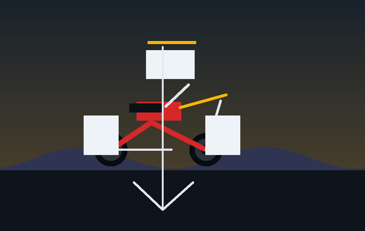 Bagagerie moto : choisir et charger sans déséquilibrer la machine