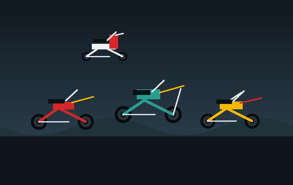 Types de motos : comprendre les familles et leurs usages